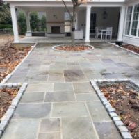 Landmark Advanced Outdoor Landscaping, turf & Hardscaping solutions, Charlotte NC